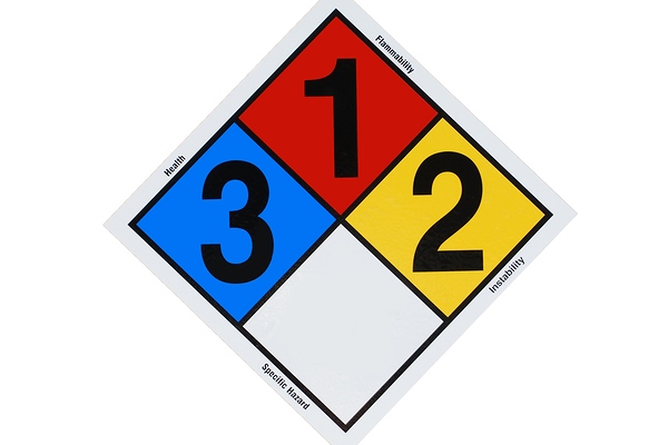 Chemical Labels - Part 1 | Safety Toolbox Talks Meeting Topics